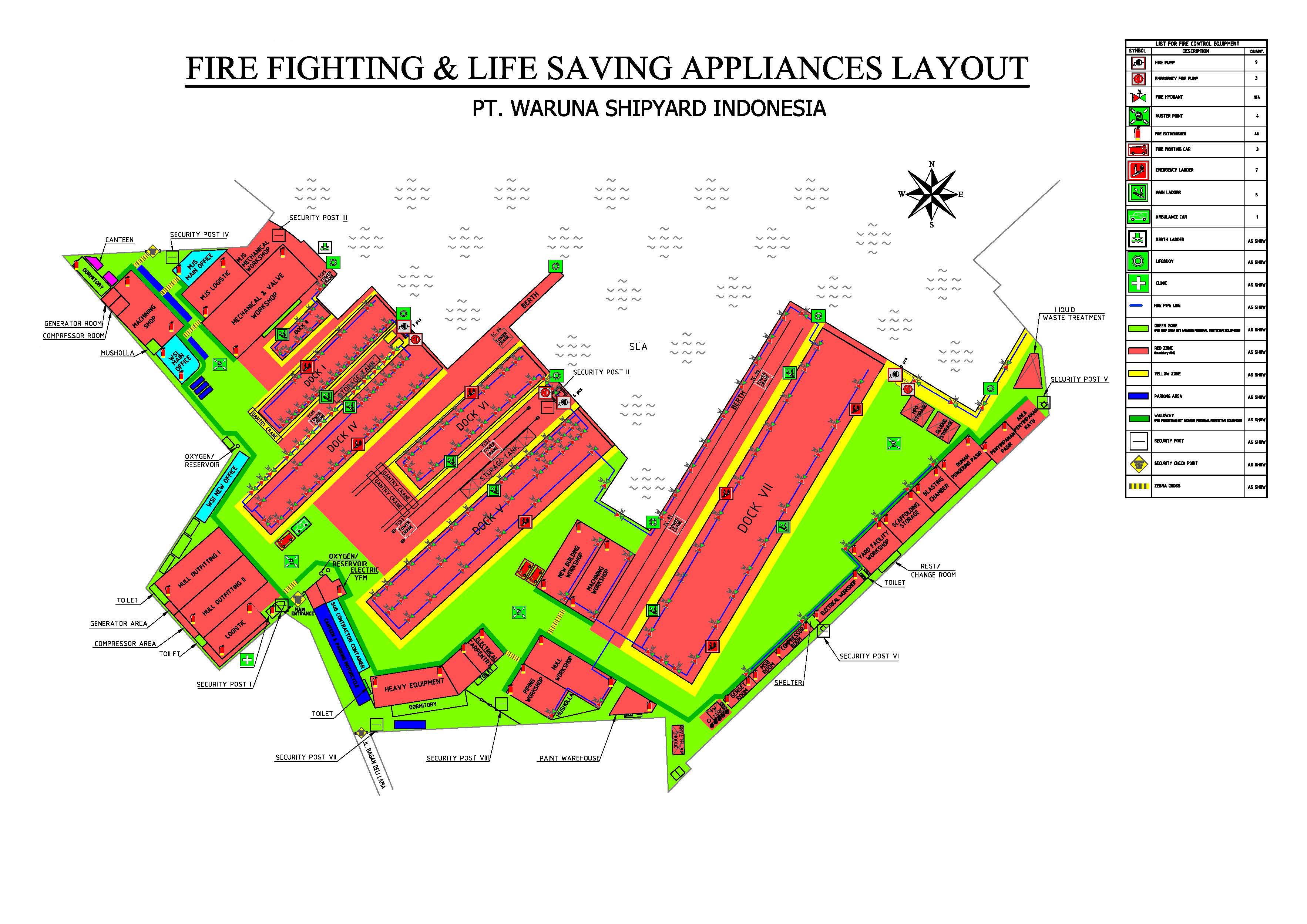 HSE Layout